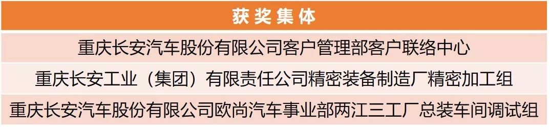 【附完整表彰名單】快來看！兵裝青年榮譽大豐收！